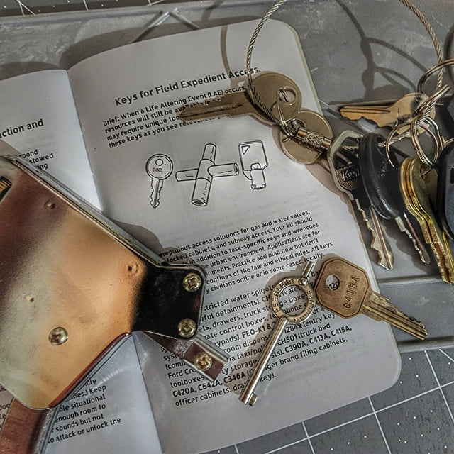 Hip Pocket Brief Volume 1 - Tactics, Techniques, and Procedures for the Everyday Civilian