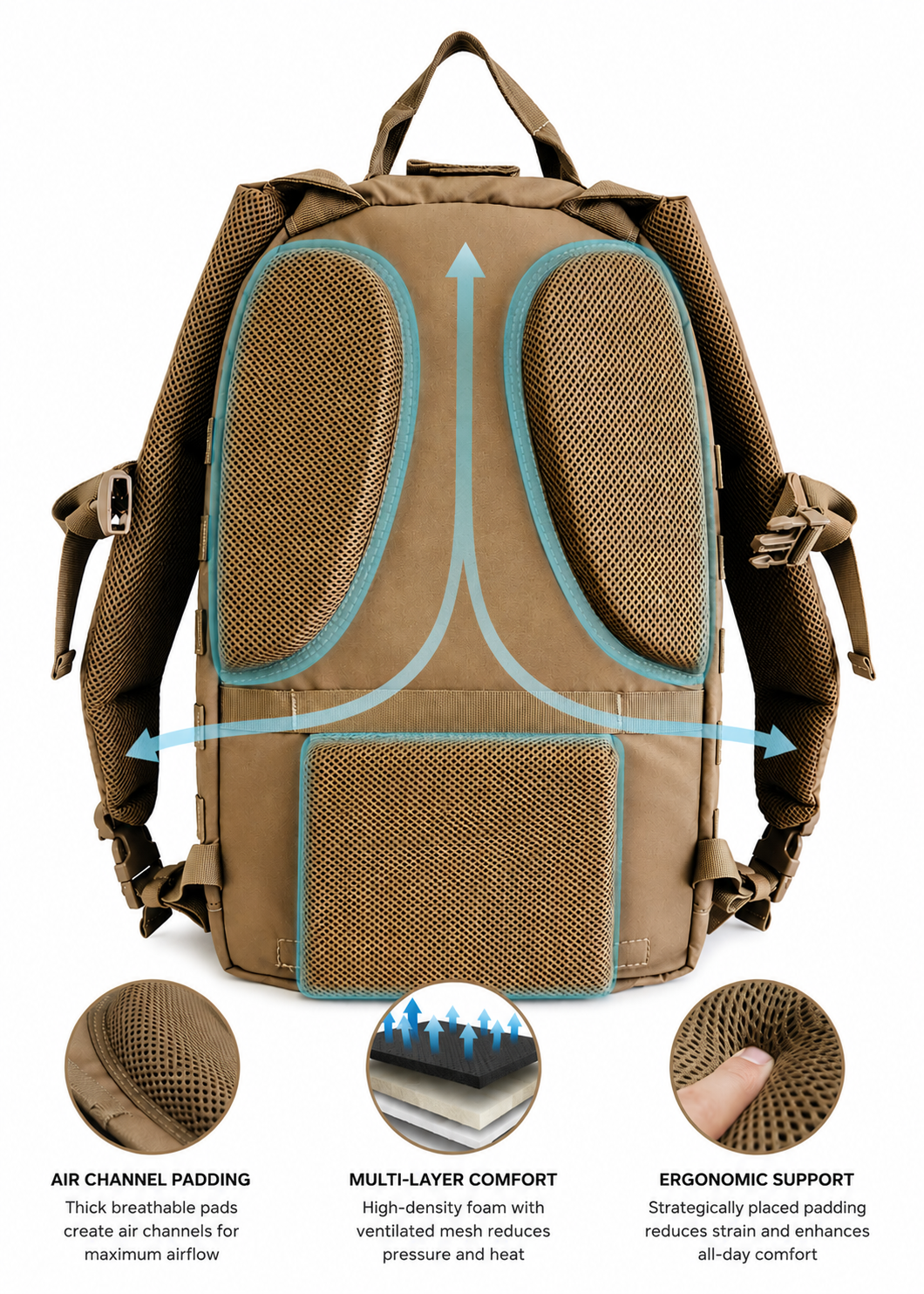 Mothman Backpack – Compact, Berry-Compliant Power