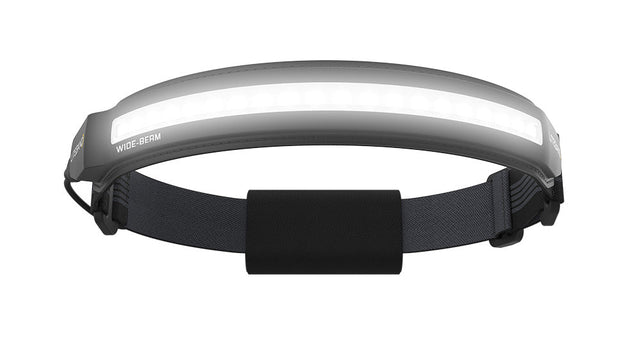 ACTIV 1000 LED Headlamp