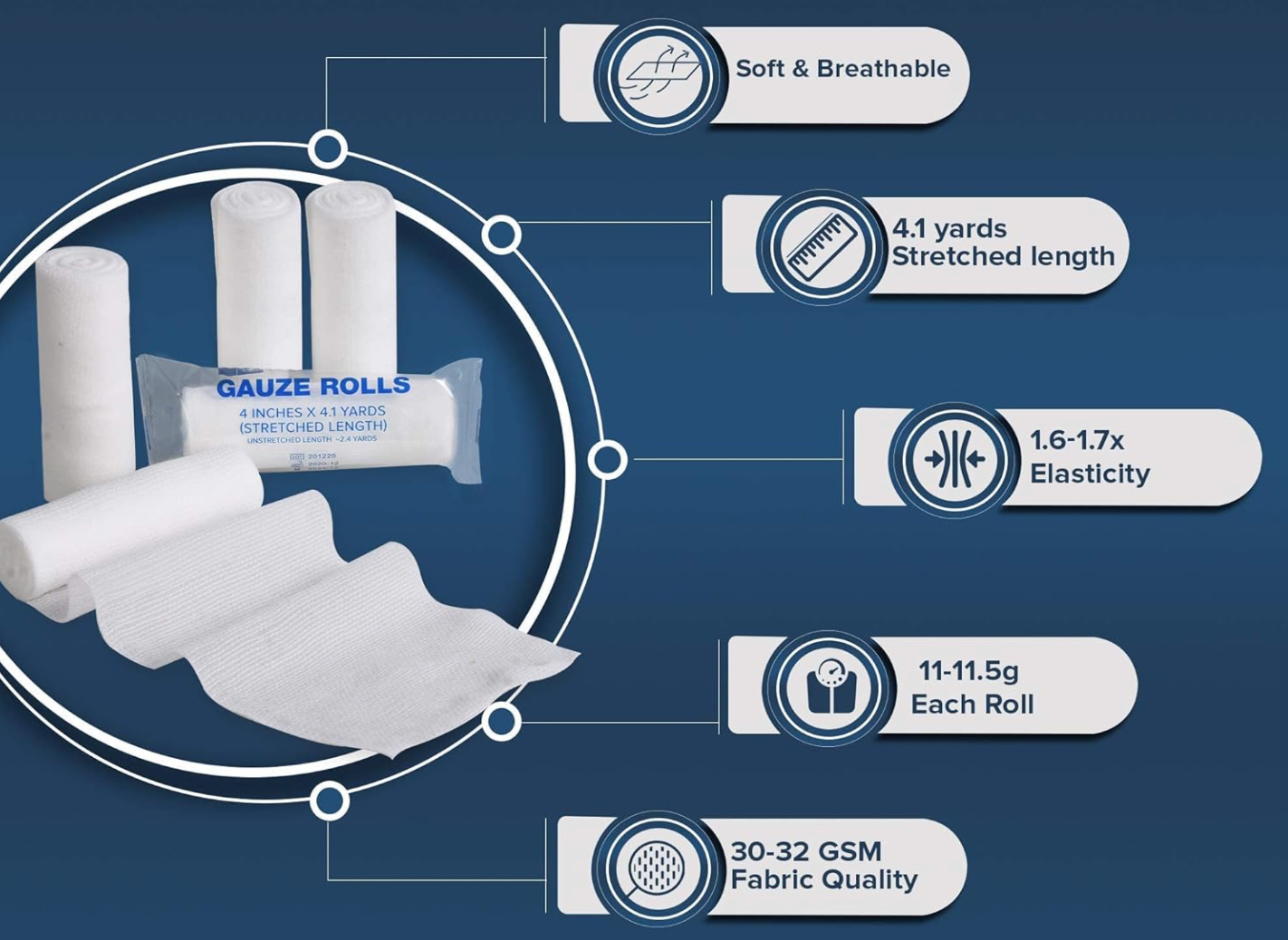 Urban Medical Gear® Gauze Rolls – 4” x 4.1 Yards, Premium Lint & Latex-Free Conforming Bandages