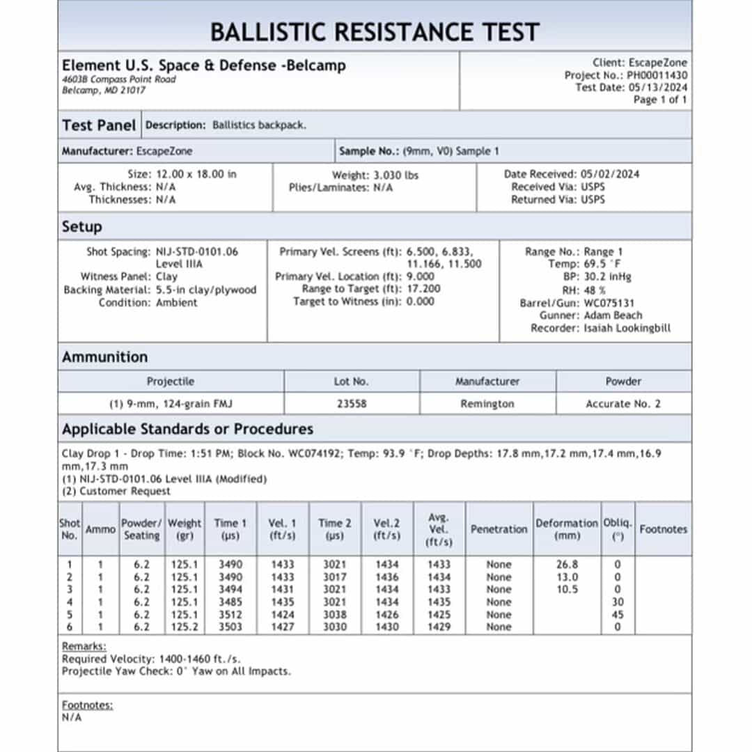 EscapeZone Shield/Faraday Ballistic Backpack-NAVY
