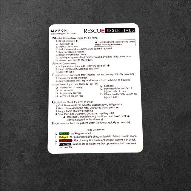 TCCC vs TECC protocol comparison — M.A.R.C.H. Cards quick-reference trauma management guide — Urban Medical Gear