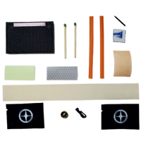 Egress Patch Kit - recon, escape, and evasion supply package