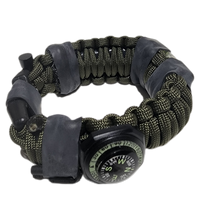 The Escape Evade Pathfinder: Military & Tactical Strap w/ SERE kit, Compass, Kevlar Saw, Cuff Key.