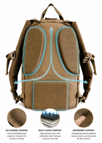 Mothman Backpack – Compact, Berry-Compliant Power