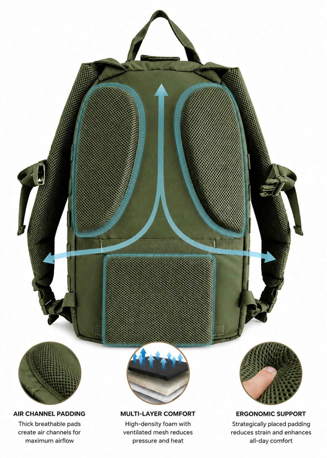 Mothman Backpack – Compact, Berry-Compliant Power