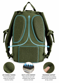 Mothman Backpack – Compact, Berry-Compliant Power