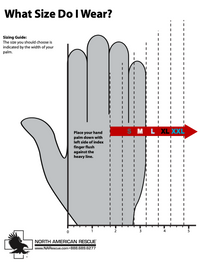 Bear Claw® Ultimate Nitrile Gloves – Large (1 Pair) | Heavy-Duty, Textured, Extended Cuff, Latex-Free