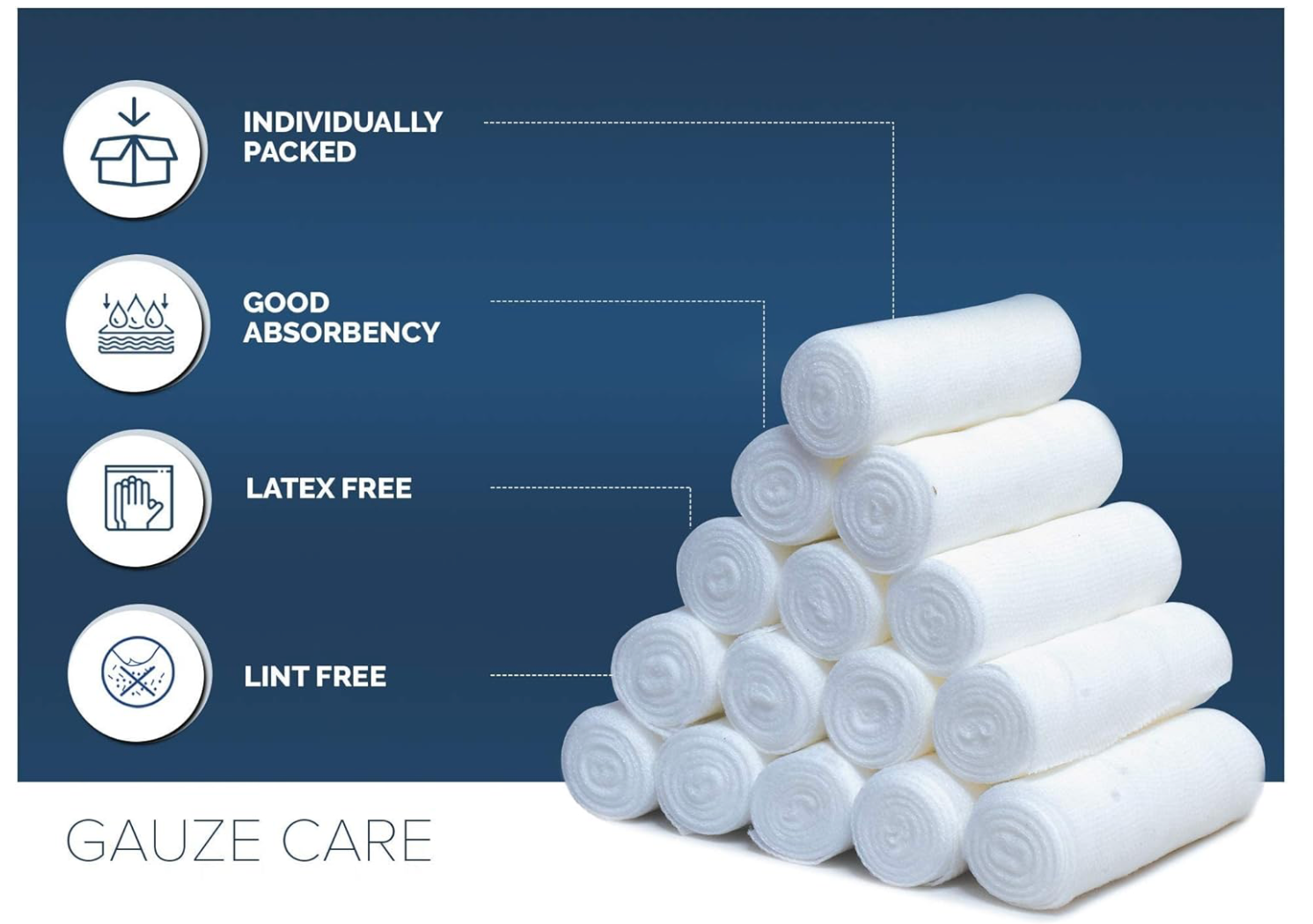Urban Medical Gear® Gauze Rolls –  4” x 4.1 Yards, Premium Lint & Latex-Free Conforming Bandages