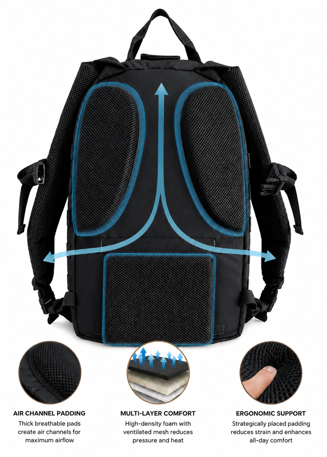 Mothman Backpack – Compact, Berry-Compliant Power