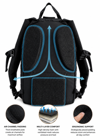 Mothman Backpack – Compact, Berry-Compliant Power
